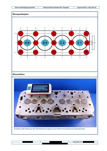 Prüfprotokoll einer Oberflächenmessung-Motorschaden-Motorensachverständiger-Motorengutachte