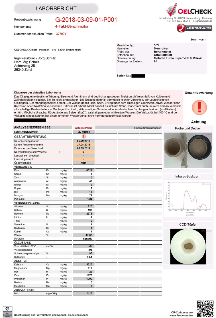 Motorenschmieröl-Analyse -Motorschaden-Motorensachverständiger-Motorengutachter