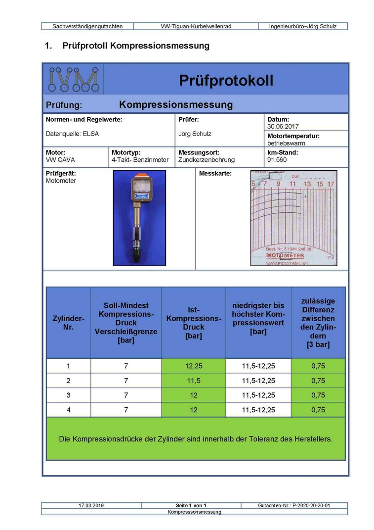 Prüfprotokoll Kompressionsmessung-Motorschaden-Motorensachverständiger-Motorengutachter