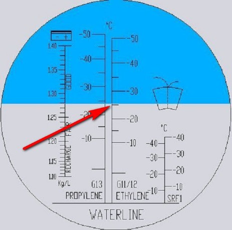Refraktometer-Motorschaden-Motorensachverständiger-Motorengutachter